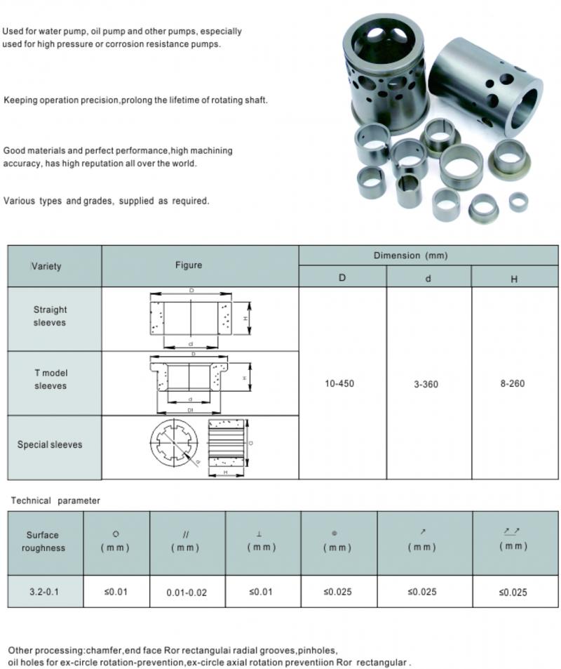 Hard Alloy Sleeves