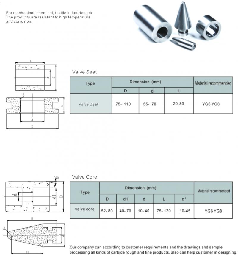 Valve Core, Seat